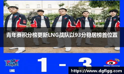 青年赛积分榜更新LNG战队以93分稳居榜首位置