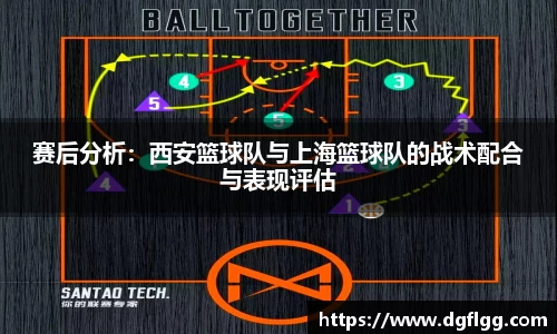 赛后分析：西安篮球队与上海篮球队的战术配合与表现评估